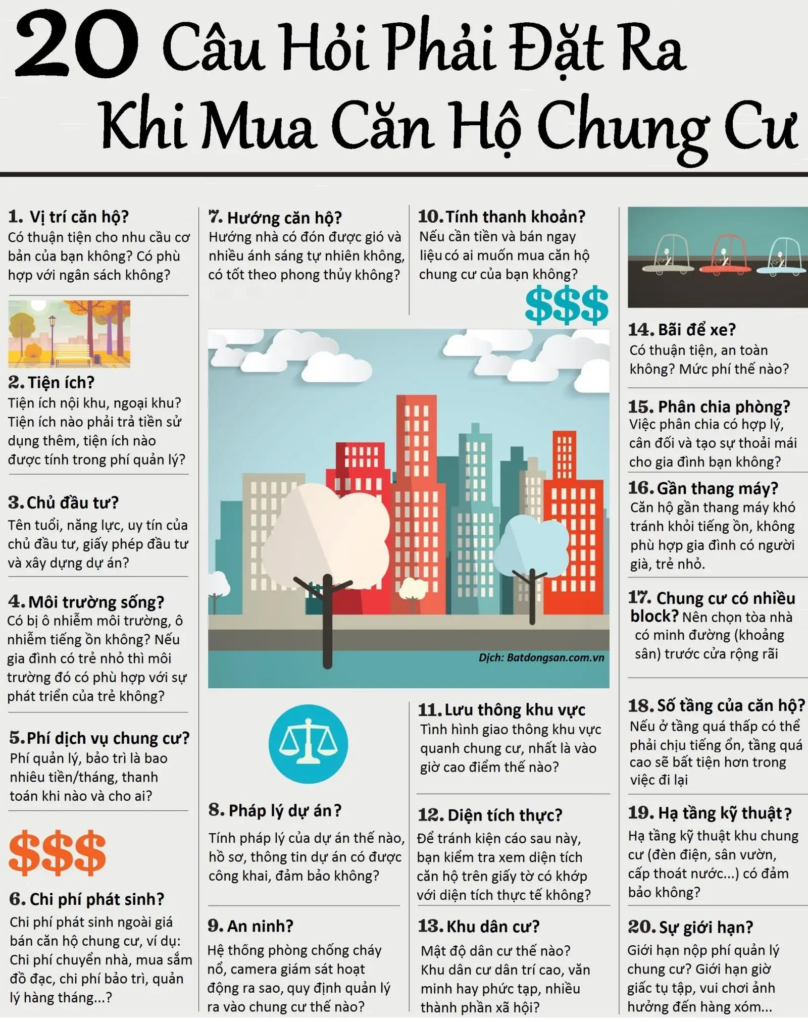 Phần mềm đăng tin bất động sản là gì?