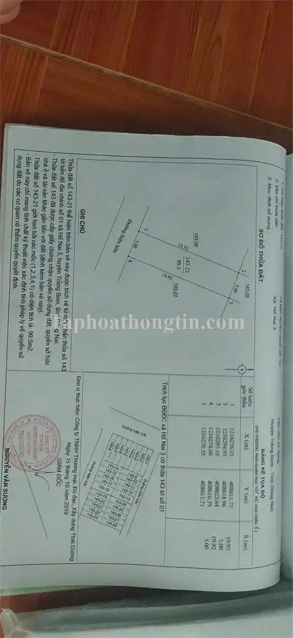 CHÍNH CHỦ Cần Bán Gấp 2 Lô Sổ Chung Tại Xã Hố Nai, Trảng Bom, Đồng Nai 2