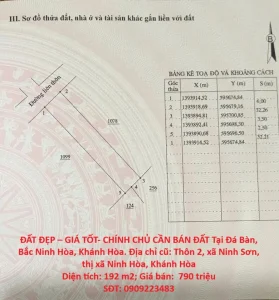 ĐẤT ĐẸP – GIÁ TỐT- CHÍNH CHỦ CẦN BÁN ĐẤT Tại Đá Bàn, Bắc Ninh Hòa, Khánh Hòa