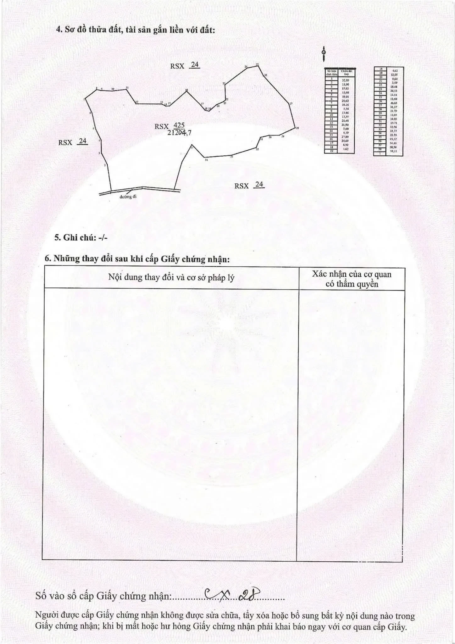HOT HOT – CHÍNH CHỦ CẦN BÁN ĐẤT RSX 2.7 HÉC TA Tại Thôn Xuân Bình, xã An Xuân, Tuy An, Phú Yên.