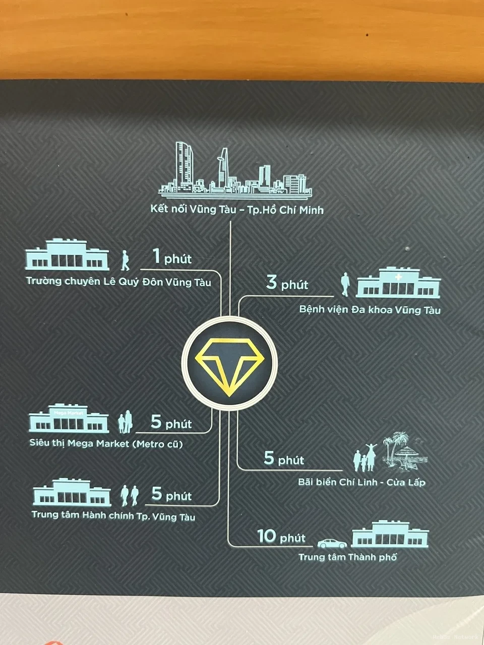 ĐẦU TƯ SINH LỜI – CHÍNH CHỦ CẦN BÁN ĐẤT TẠI Phường 11, TP Vũng Tàu, Bà Rịa – Vũng Tàu 5