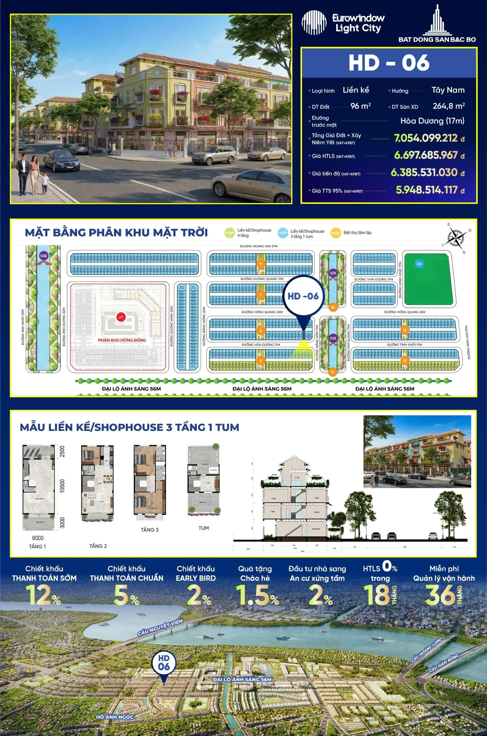 SỐC! 5,7 TỶ – SHOPHOUSE 2 MẶT TIỀN 96M2, MT 6M, XÂY 4 TẦNG. CĐT: 09666 343 969 5