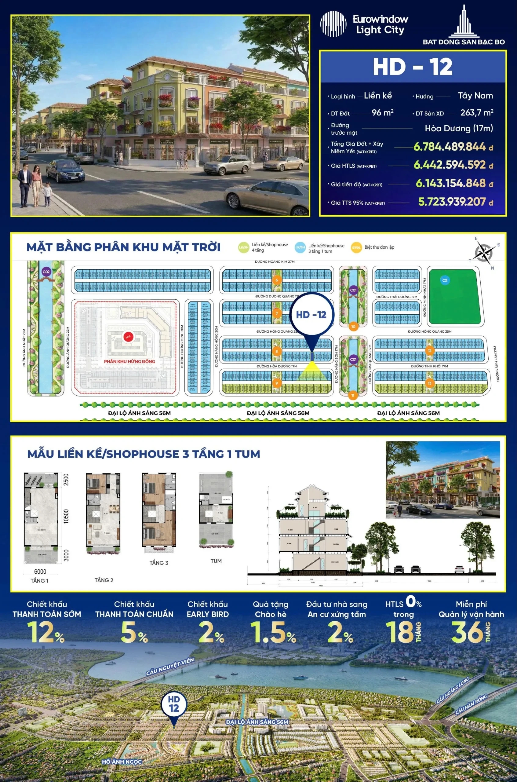 SỐC! 5,7 TỶ – SHOPHOUSE 2 MẶT TIỀN 96M2, MT 6M, XÂY 4 TẦNG. CĐT: 09666 343 969 4
