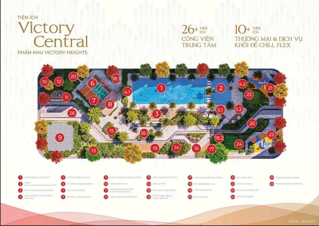 BÁN 3 CĂN HỘ THE WIN CITY – 1PN, 2PN, 3PN – CỬA NGÕ TÂY SÀI GÒN – Đức Hòa, Long An. 5